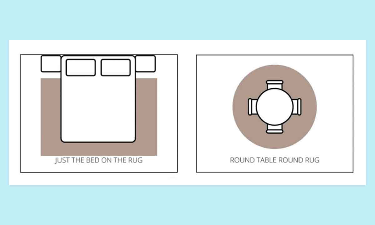 Rugs can make or break your room